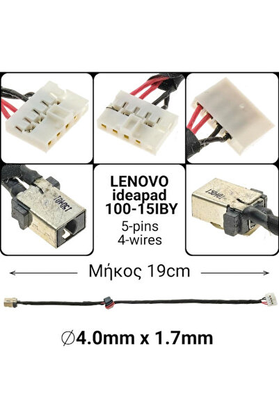 LENOVO Πρίζα ρεύματος με καλώδιο για