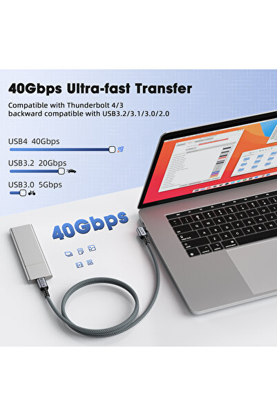 LivX USB4 Kablo 50cm 90 Derece USB-C to USB-C 40Gbps 240W PD 8K@60Hz Örgülü Dayanıklı Şarj ve Data Kablosu KLV-Y50