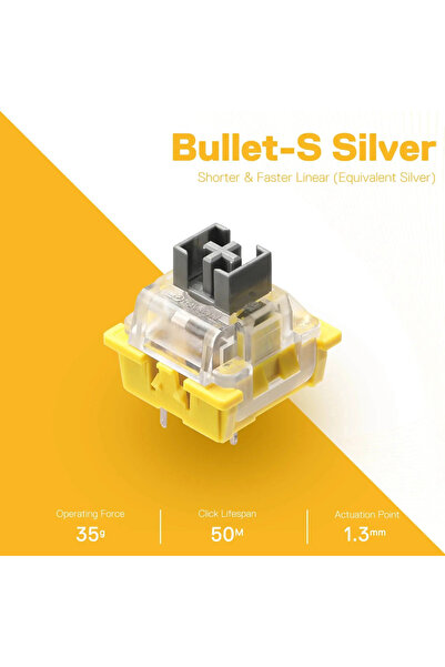 REDRAGON A113 BULLET-S SWITCH-URI PENTRU TASTATURĂ 24 BUCĂȚI