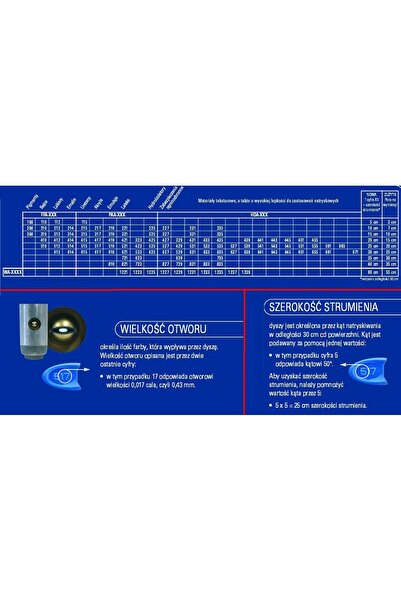 Graco Pistol de aplicare profesional airless albastru/de construcții RAC X PA...