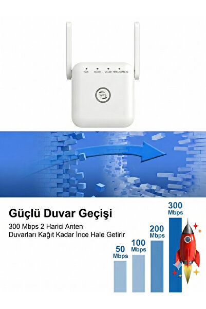 Deppo Trend Wifi Sinyal Güçlendirici 300 Mbps'e kadar Wireless Kablosuz Menzil AĞ Genişletici WAN/LAN To WİFİ