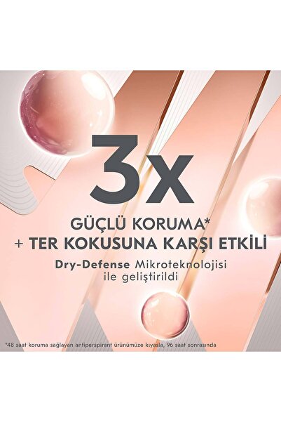Rexona Kadın Clinical Protection Spray Deodorant Confidence 150 ml x3