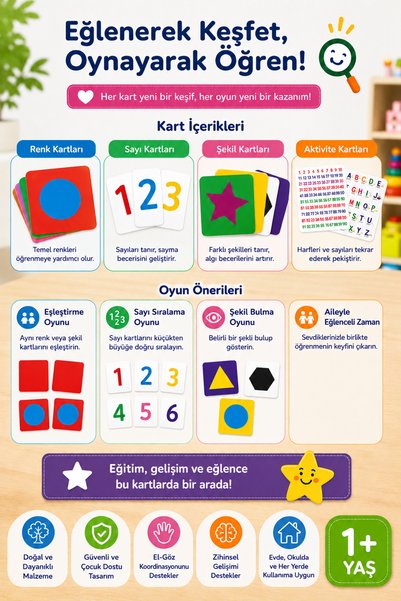 Circle Toys Little Explorer Montessori Educational Cards |   Color Number Shape Tutorial Card Set |   20 Cards 40 Images