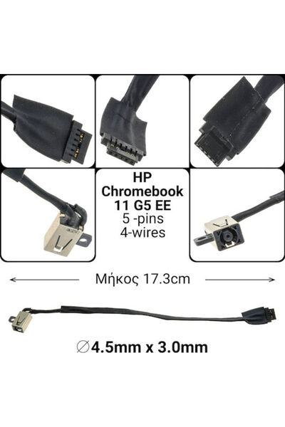 HP Πρίζα ρεύματος με καλώδιο για