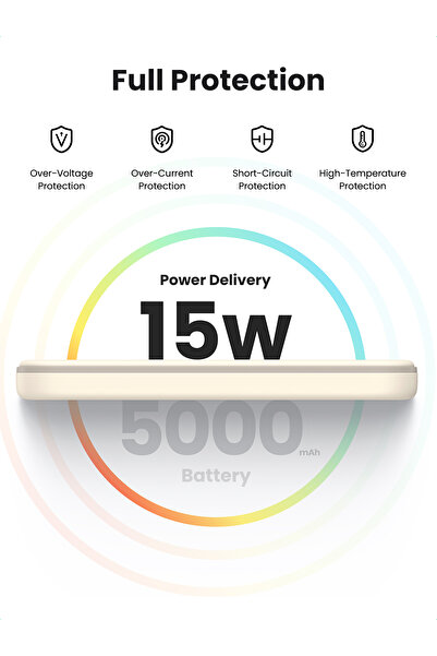Ugreen Powerbank MagSafe PB560 5000 mAh 15W Bej