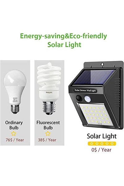 KASTWAVE Solar Wall Lights Outdoor, iToncs Waterproof Super Bright Solar Motion Sensor Security Lights Wireless Solar Powered Light for Garden (4 Pack)