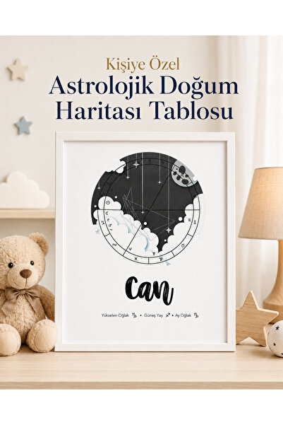 Kişiye Özel Çocuk Astrolojik Doğum Haritası Tablosu – İsimli, Yükselen, Güneş ve Ay Burçlu Çerçeveli Tablo