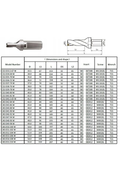 NO BRAND Burghiu pliabil 2D 55.0mm WCMT 080412 pentru gresie