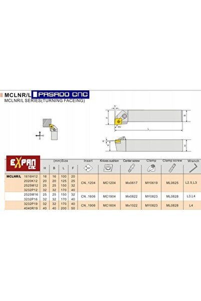 NO BRAND SCULE DE TĂIERE CUȚIT DE STRUNG PLIABIL MCLNL 2525 M16 stânga CNMG