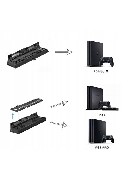 Dobe Suport de răcire PS4 PS4 SLIM PS4 PRO