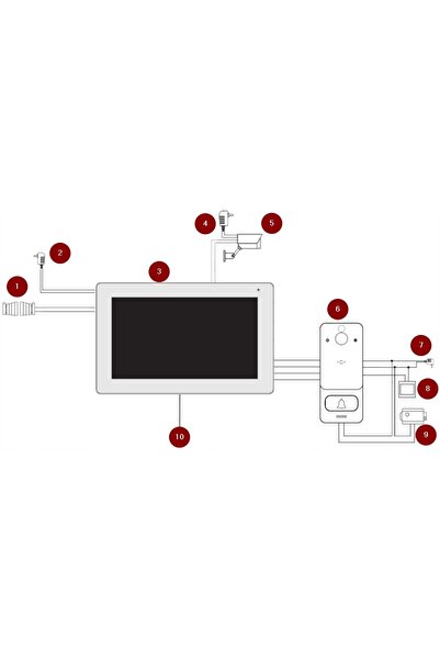 NO BRAND PANOU EXTERIOR FULL HD, VIDEOINTERFON, CITITOR RFID MIFARE, ENCRIPTO...