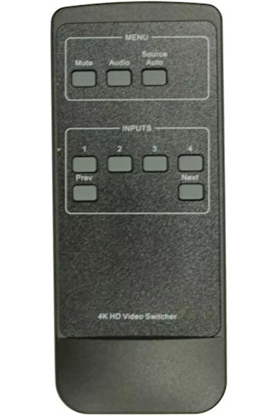 VivoLink Συμβατό Τηλεχειριστήριο VL120011-REM για τηλεοράσεις