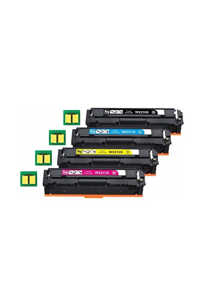 NO BRAND CHIP TONER pentru HP LASERJET PRO MFP M283fdw M255dw M255nw M282nw M...
