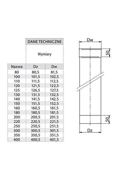 NO BRAND Țeavă rezistentă la acizi Fi 160 pentru inserție de sobă 0,33 Mb