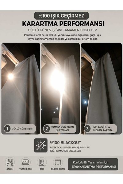 ArtAmor Real 100% Blackout Blackout Curtain Heat Light Insulating Fold-Free Flat Curtain Shipped in the Desired Length Custom Made