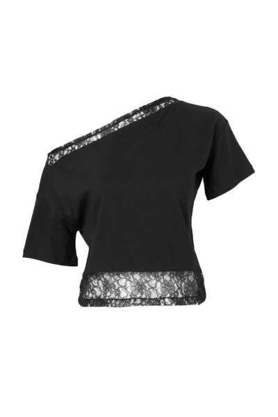 Trendyol Collection Black Plain Relaxed Asymmetric Collar Short Regular 20/1 ...