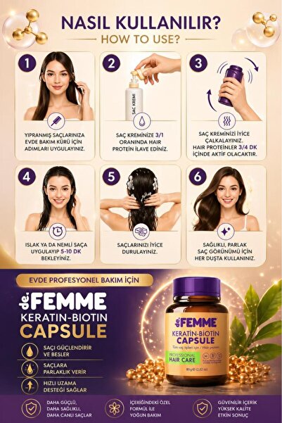 De Femme Saç Bakım Proteini /dökülmelere Ve Yıpranmalara Karşı Hair Profosyonel Saç Bakımı Özel Ürün 80 Gr