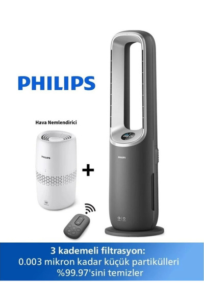 Philips 70 m² Etki Güçlü Yapay Zekalı Hava İklimlendirme Cihazı Hem Isıtma He...