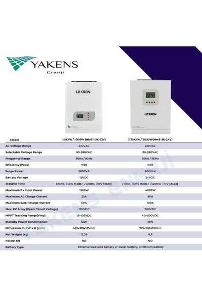 Lexron 3KW - 3000W HV MPPT AKILLI INVERTER 24V