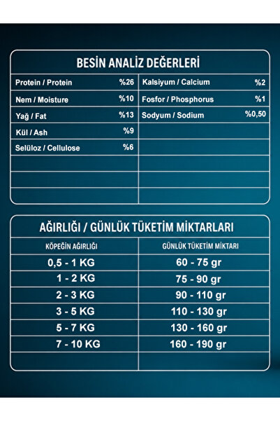 FlexiFor Kuzu Etli Yavru Köpek Maması - Postbiyotik İçerikli Sindirim Destekleyici - 2,5 Kg