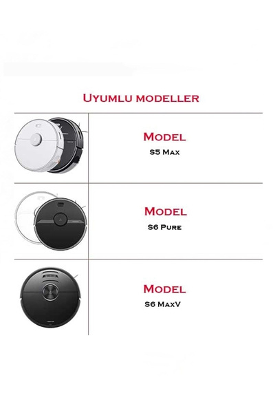 Roborock S5, S5 Max, S6 , S6 Pure, S50, S51, Uyumlu Yeni Nesil Ana Fırça Ve Perdeli Hepa Filtre