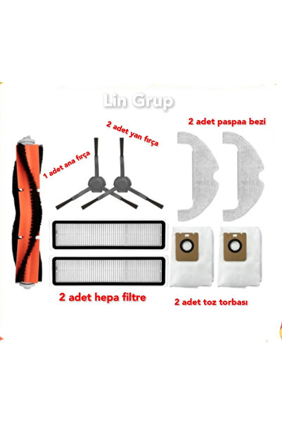 LİN GRUP Model Mi Robot STYTJ05ZHMW - Set de piese de schimb compatibile