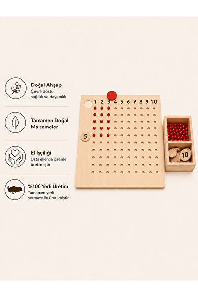 Montessori Gemisi Montessori Çarpma Tahtası | Çarpma Tablası | Montessori Çar...