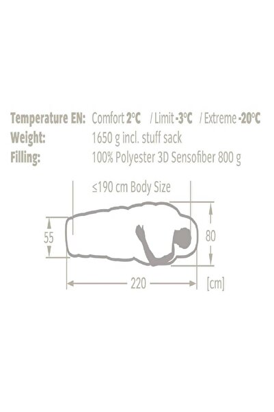 VAUDE Sioux 800 Syn -20C Uyku Tulumu 12126