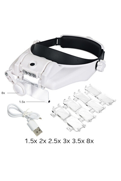 Choice1 Group 1 USB Rechargeable Glasses Loupe Watchmaker Repair Tool Glasses...