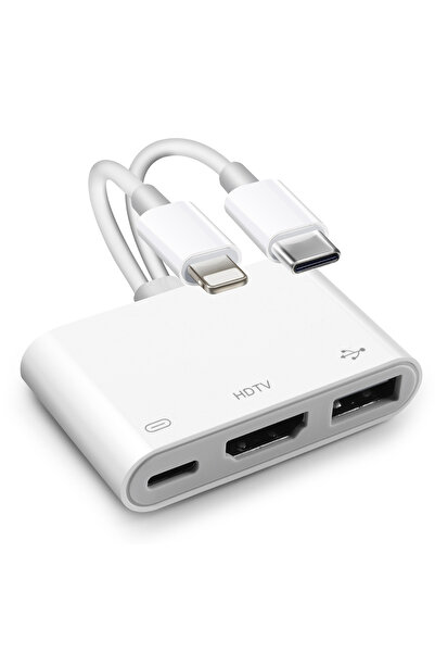 Choice3 model 3 1080P HD HDMI-Compatible Projection Cable Adapter Audio Sync ...