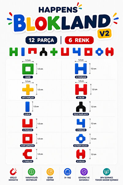 HAPPENS 100 Parça Eğitici Yapı Blokları puzzle blockland – STEM Zeka ve Yaratıcılık Geliştirici İnşa Oyuncağı pixel blok