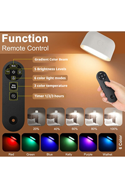 Choice White 2 Magnetic LED Wall Light Rechargeable Reading Lights 360° Rotat...