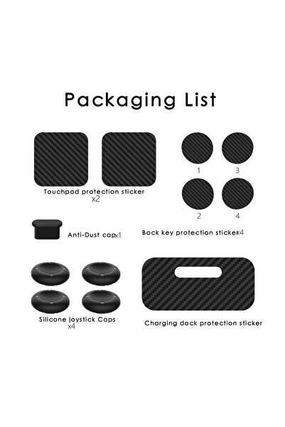 Choice one set 12-in-1 Thumb Control Set GP-828 For Steam Controller with Joy...