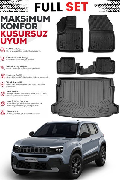 ko kaliteoto Jeep Avanger 2026 Elektrikli Model 3D Üst Bagaj Havuzu 4D Havuzl...