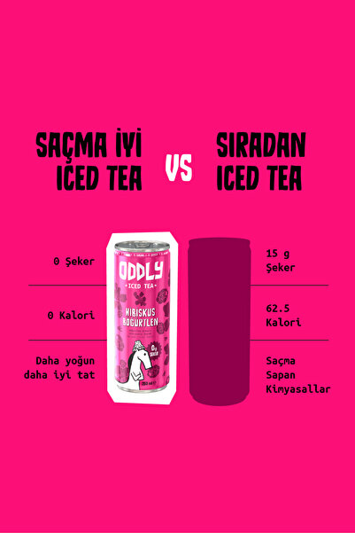 ODDLY Yenilenmiş Hibiskus & Böğürtlen Ice Tea 250 Ml 8li