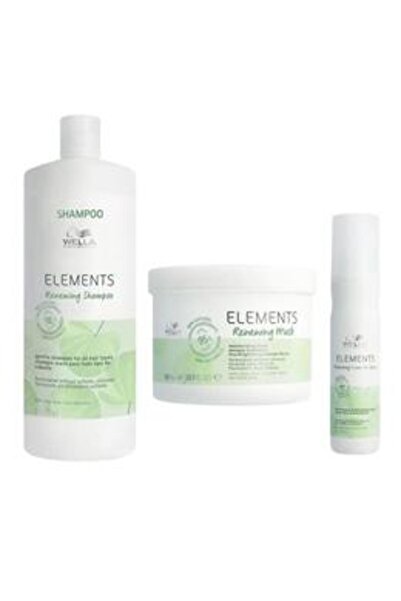 Wella Professionals Pachet Elements Renewing pentru Toate Tipurile de Par - S...