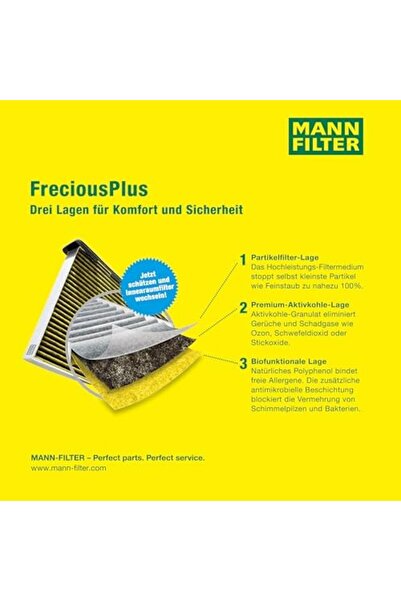 Yıldızan Nzr Beautestore Mann-Filter Cabin Filter Fp 2243 2026 1103473