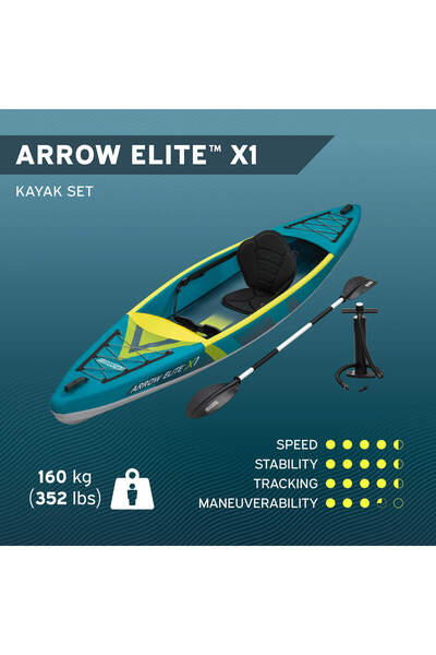 BESTWAY 65179 Arrow Elite X1 Kano Set 3.65m x 73cm x 30cm