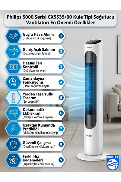 Philips 5000 Serisi Kule Fan - 28 dB Sessiz Soğutma, Aroma Difüzörlü, 60 Dere...