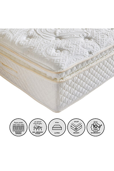 Home Box i-Dormira Hybrid Hotel Collection Gel Memory Foam Latex Pocket Sprin...