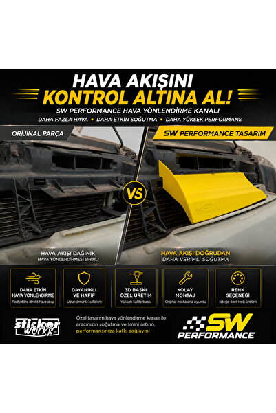 Sticker Works Volkswagen Polo 6R 6C Cooling Air Duct | Hava Kanalı | SW - SARI