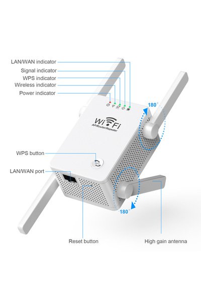 OEM Amplificator Semnal WiFi, U8-300M, 4 Antene, 300 Mbps, Extender Wi-Fi, Frecventa 2.4 GHz, Conexiune WPA/WPA2, WPS, Port LAN, Alb