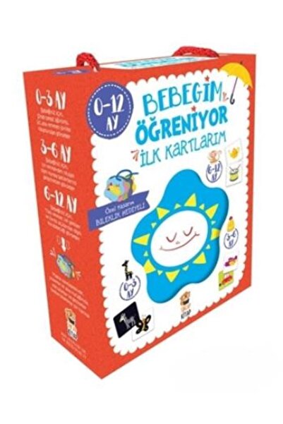 Sincap Kitap Bebeğim Öğreniyor İlk Kartlarım (0-12 Ay)