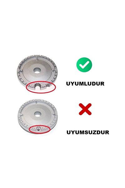 Profilo SIEMENS & BOSCH UYUMLU 8 PARÇA SETÜSTÜ VE ANKASTRE OCAK BEK KAPAKLARI