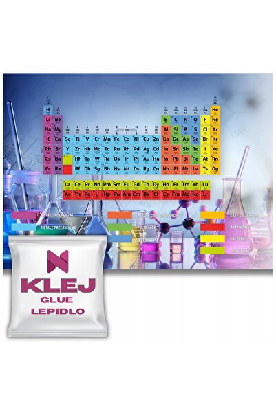 Naklejkomania Fototapet Pentru Studenti Materiale Didactice Tabelul Periodic ...