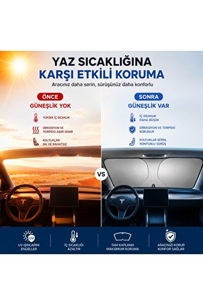 Baseus Polham 140x80 CM Tesla Model Y ve Model 3 İle Uyumlu Ön Cam Güneşliği, Isı Yalıtımlı Güneş Koruyucu