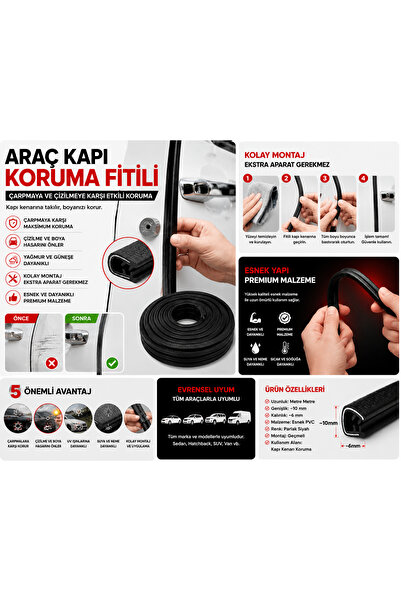 Şanlı Tuning Araç Kapı Kenarı Koruma Fitili Çarpma ve Çizilme Önleyici Oto Ar...