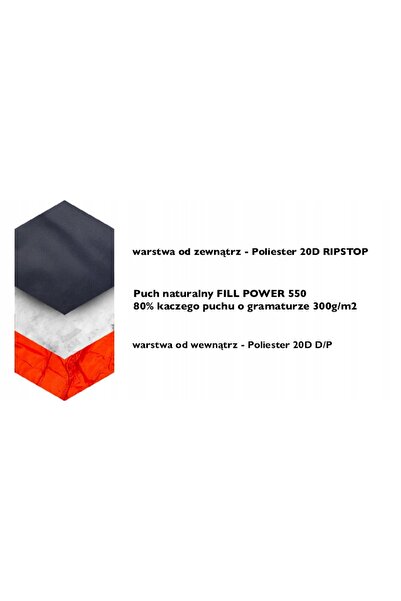 NO BRAND Sac de dormit pufos și călduros Mummy Bergson Warmlite 300 cu puf
