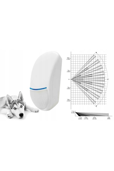 SATEL EXPANDER 8 PORTURI INT-E (CLASA 3)