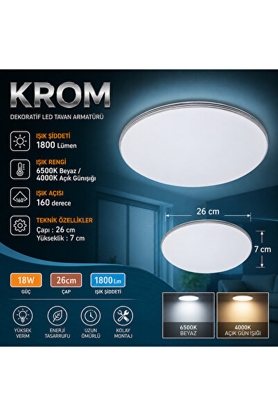 led evim akıllı aydınlatma çözümleri Sıva Üstü Led Panel Armatür 18w Dekorati...